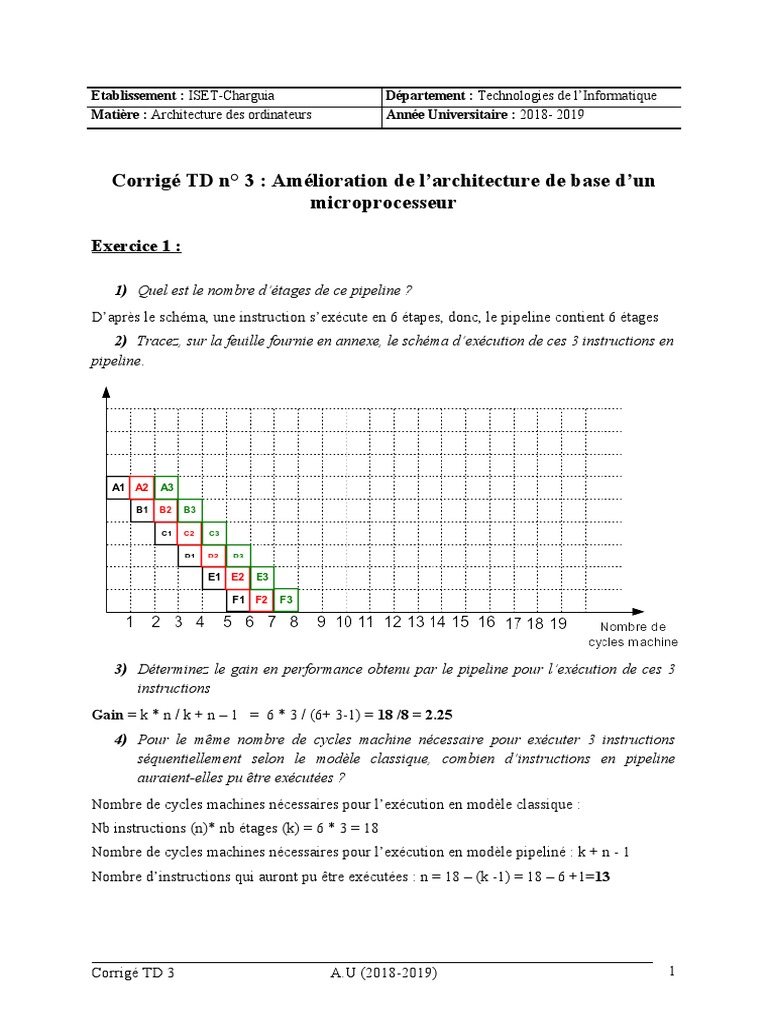 Corrigé TD 3 : Architecture Microprocesseur | PDF | Technologie et ...
