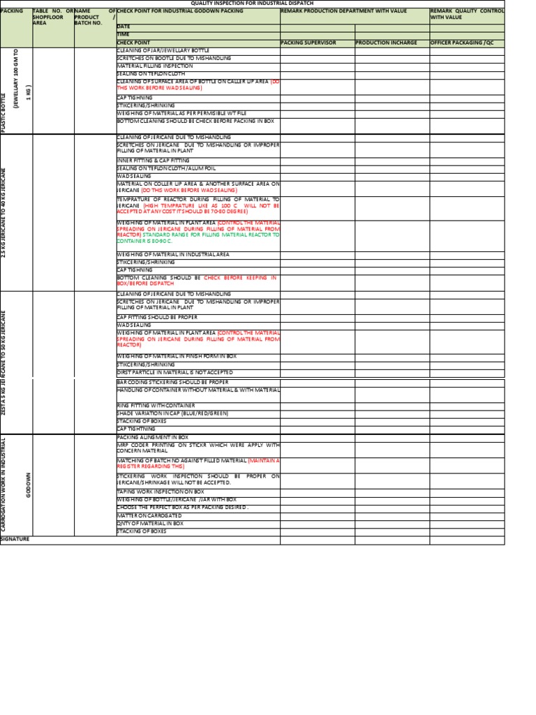 Quality Inspection Industrial Dispatch | PDF | Secondary Sector Of The ...