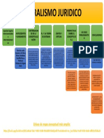 Pluralismo Jurídico