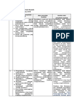 Herlyna R Hutapea - LK. 1.3 Penentuan Penyebab Masalah