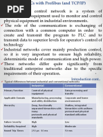 Networking PLCs With Profibus