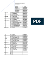 NAMA PESERTA PELATIHAN VAKSINATOR IMUNISASI COVID ANGKATAN 9