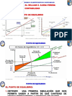 Punto de Equilibrio