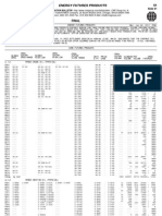 Section61 Energy Futures Products 2011015