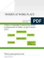 Women at Work Place