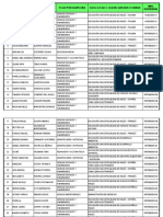 Lista de Resultados de La Prueba de Ingles