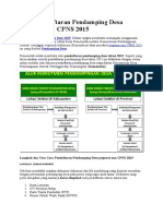 Cara Pendaftaran Pendamping Desa Pegawai Non CPNS 2015