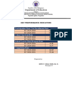 DGBDNHS Performance-Indicators