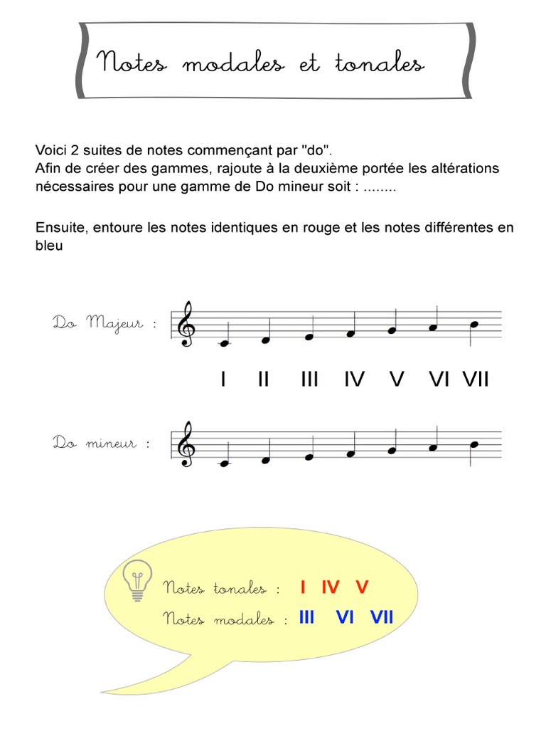 Notes Modales Tonales | PDF