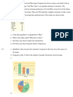 Self Review Statistika