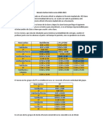 Horario Lectivo Curso 2020