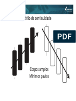 Candlestick padrões análise técnica