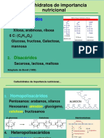 Carb Hidra 17