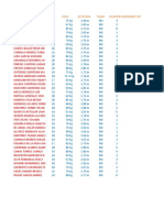 Base de Datos Estadistica 1