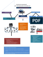 Actividad 8 Inforgrafia