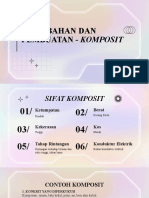 Sifat Komposit Dan Kertas