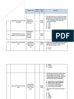 Soal Usbn Geomatika