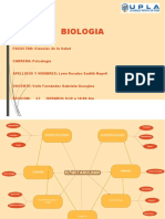 Biologia: FACULTAD: Ciencias de La Salud