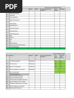 Project Cutover Plan