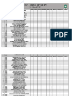 TAF_2Âª CIA  atualizado 2022