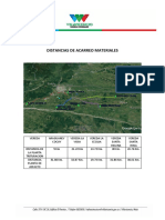 PERFIL OCAD DEFINITIVO (Autoguardado)