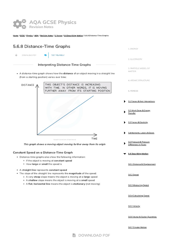 Drawing and interpreting distance - time graphs calculations graphical  problem solving calculations problem solving exam practice questions  IGCSE/GCSE Physics revision notes