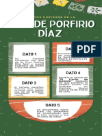 Infografia de Porfirio Diaz