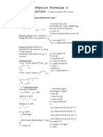 List of Useful Physics Equations