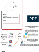 Actividad 1. Mapa Mental