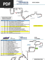 Transys Seating 27 de Julio 2022 - Overtime