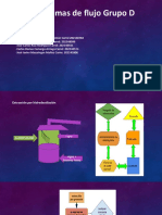 Diagramas Grupo D