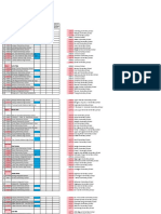 School Reports Monitoring