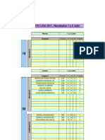 Puntuaciones Liga Interna Aire Libre 1 y 2 Julio 2011