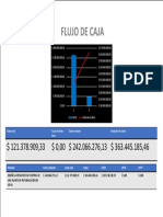 Flujo de Caja