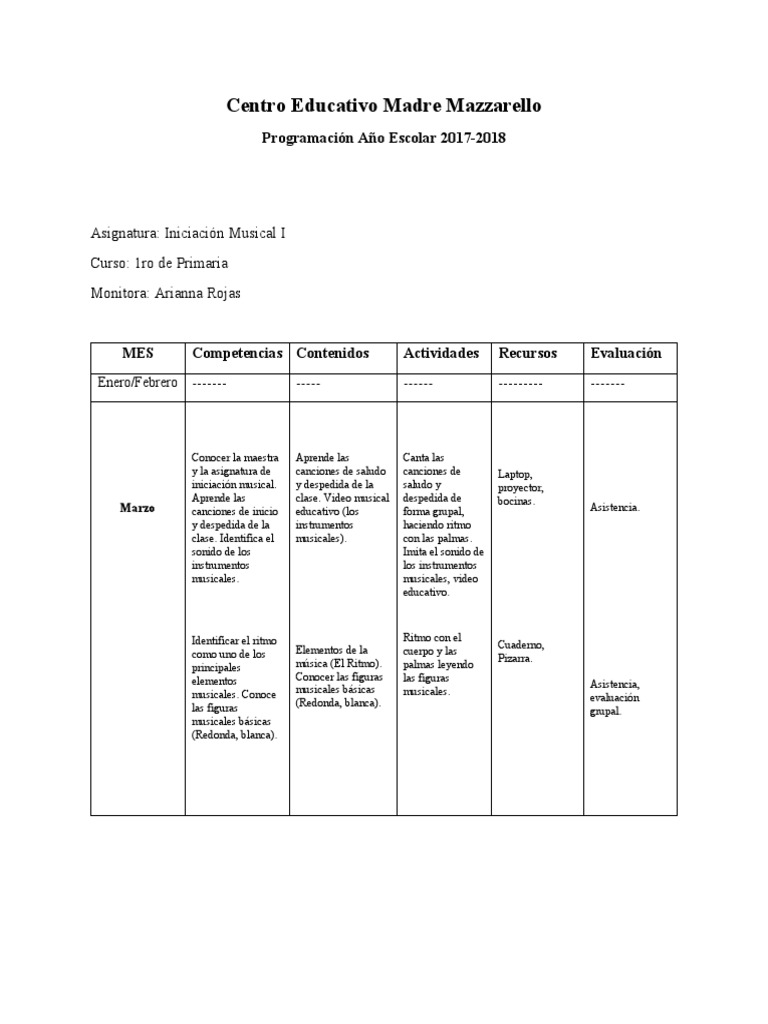 Planificacion 1ro de Primaria | PDF | Composiciones Musicales | Formas ...