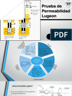 Prueba de Permeabilidad Lugeon