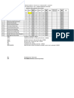 Evaluacion Fund Audiovisuales Mierc II Sem 2022