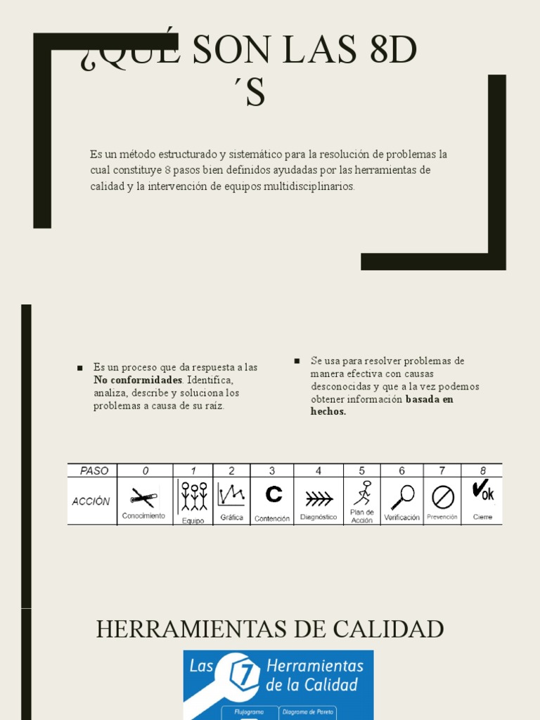 Qué Son Las 8d S Pdf Informática