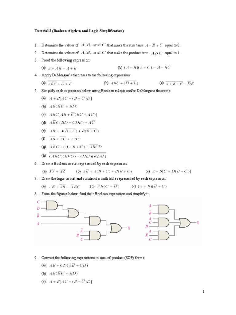 Boolean Algebra Simplification Tutorial Html Css