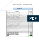 Informe Actividad Equipos Deportivos