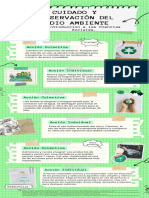 Cuidado Y Preservación Del Medio Ambiente: Introduccion A Las Ciencias Sociales