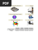 Informe Mensual Febrero 2022