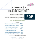 Mapa conceptual polímeros. 