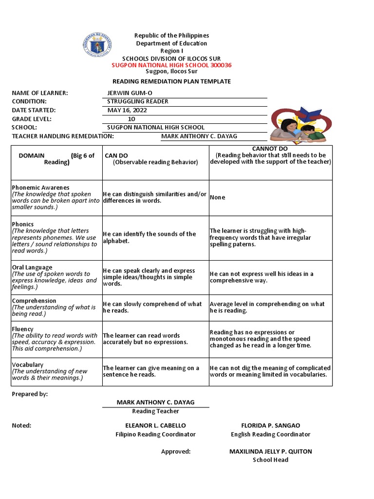 Reading Remediation Plan Template | PDF | Pedagogy | Linguistics