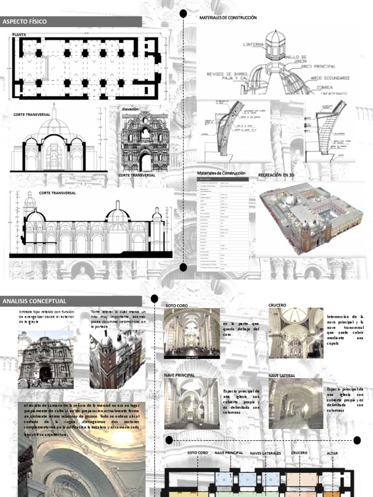 Nuestra Señora de La Merced PDF Iglesia (edificio) Diseño