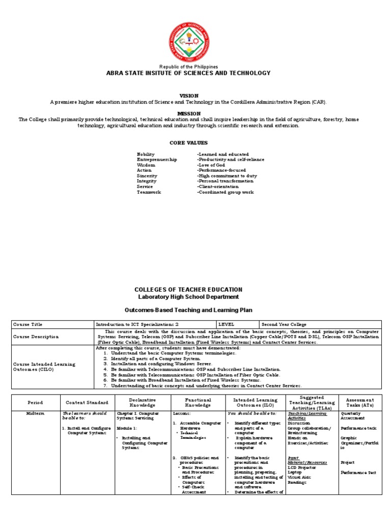 ECICT 2 Syllabus Final PDF Computer Hardware Computer Network