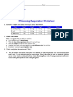 Evaporation Activity