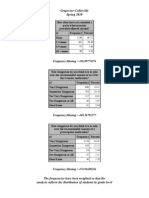 Grapevine-Colleyville ISD (Grades 9-12) Supplemental - 2010 Texas School Survey of Drug and Alcohol Use