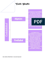 Nombra La Finalidad y Objetivo de La Contabilidad Con Una Exposición para Un Cuadro Sinóptico Individual en Impreso.