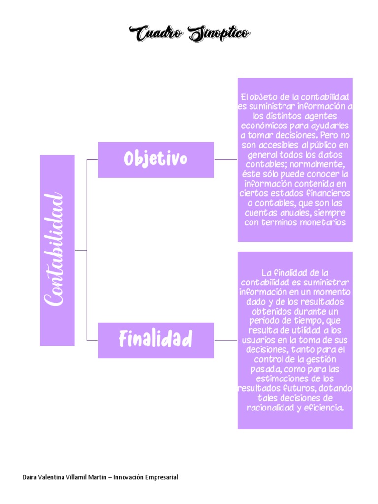 Objetivo y Usuarios de la Contabilidad | PDF | Contabilidad | Economias